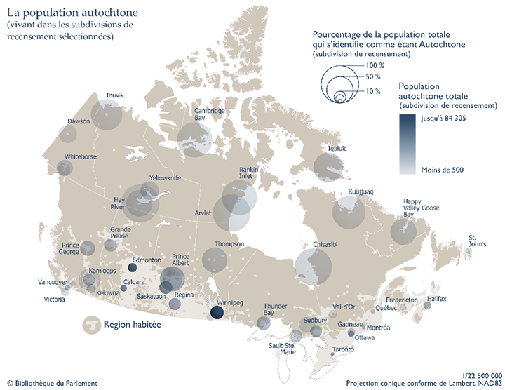 Cette figure, qui est une carte du Canada, présente la population totale qui s’identifie comme étant Autochtone dans certaines subdivisions de recensement du pays, ainsi que le pourcentage de cette population représentée dans chacune de ces subdivisions. Winnipeg est la subdivision de recensement qui avait la plus grande concentration d’Autochtones en 2016, avec 84 305 personnes, soit plus de 10 % de la population totale. Même si la concentration d’Autochtones approchait 100 % de la population totale dans plusieurs subdivisions de recensement du Nord canadien, la population totale recensée dans ces subdivisions était inférieure à celle dénombrée dans certaines villes plus au sud.